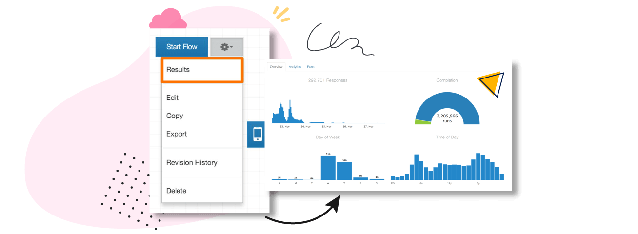 Real-time analytics