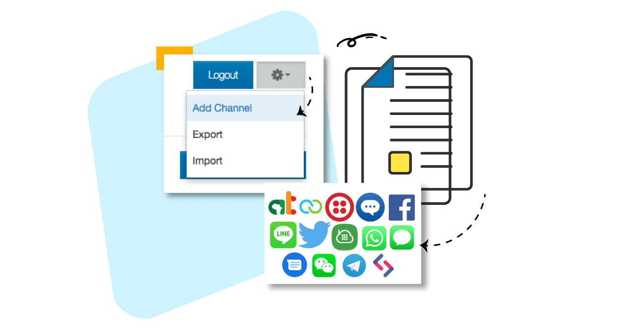 Lightweight communication channels